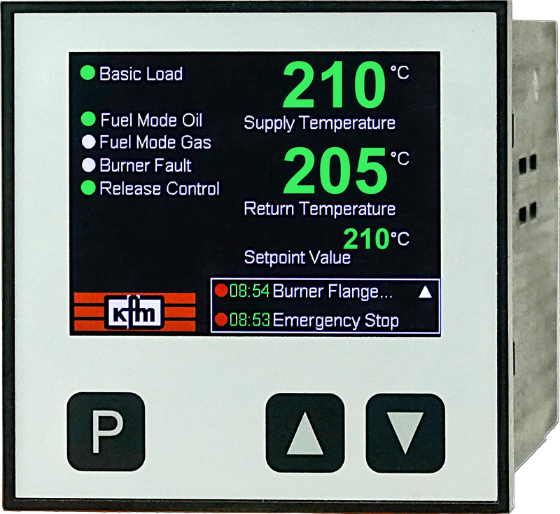 kfm Controllers series 903